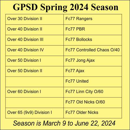 Spring League 2024
