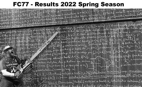 Spring 2022 Final Results
